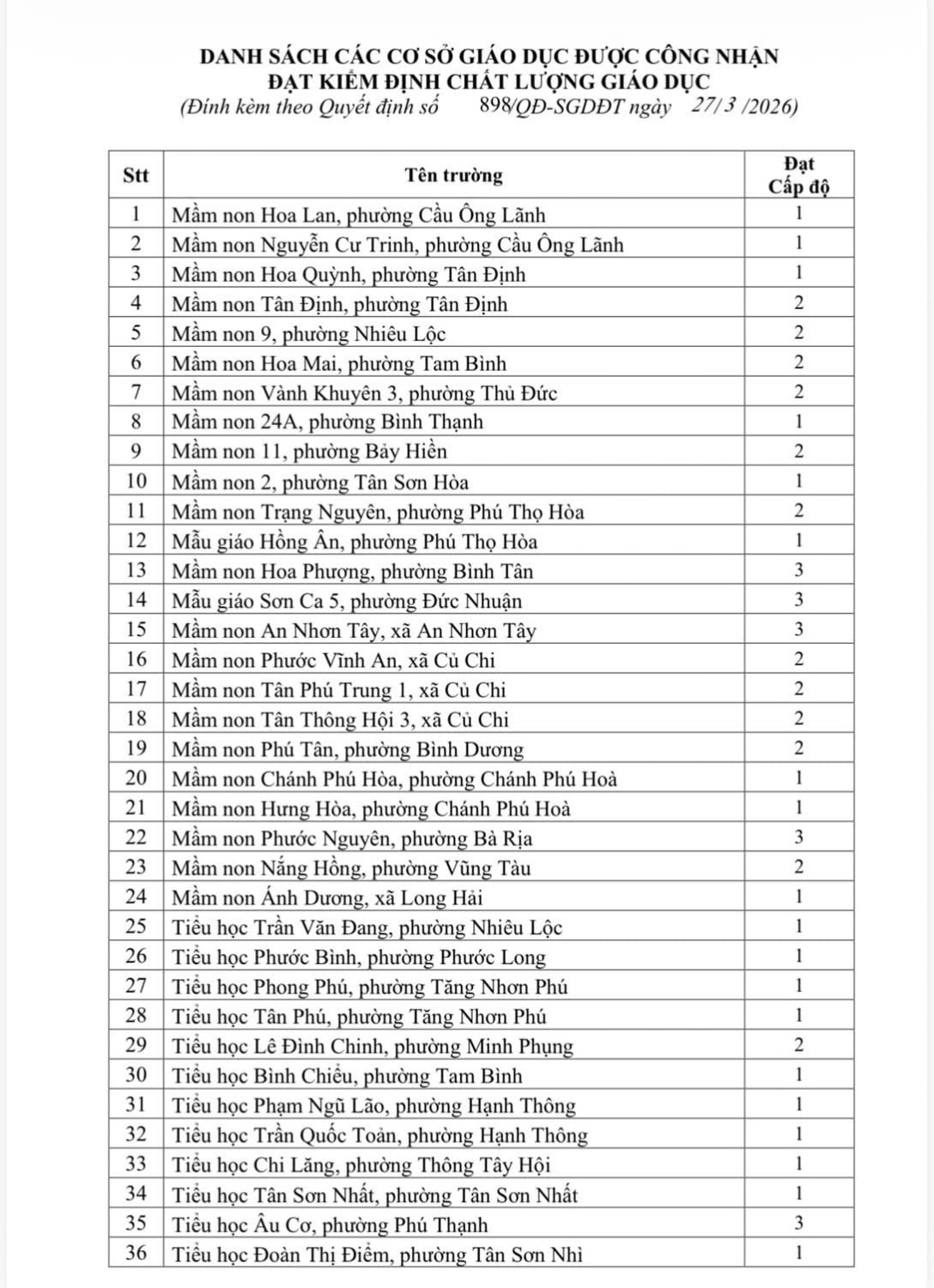 z7679124338073 b27fca124cf53c892d97cbeceefa40f4 Copy