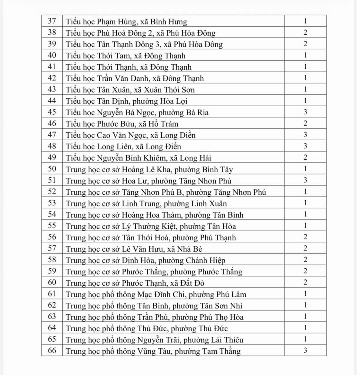 z7679124338082 f317beb905aa6326d6053564328e4c96